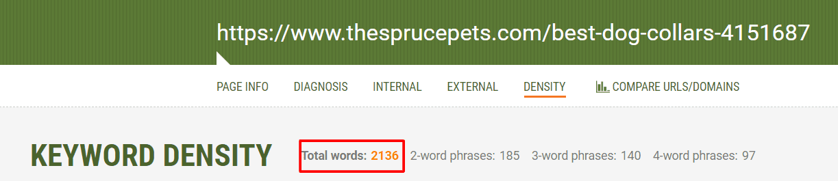 How to Write a Blog Post in 8 Simple Steps [2022] - Monetized Future